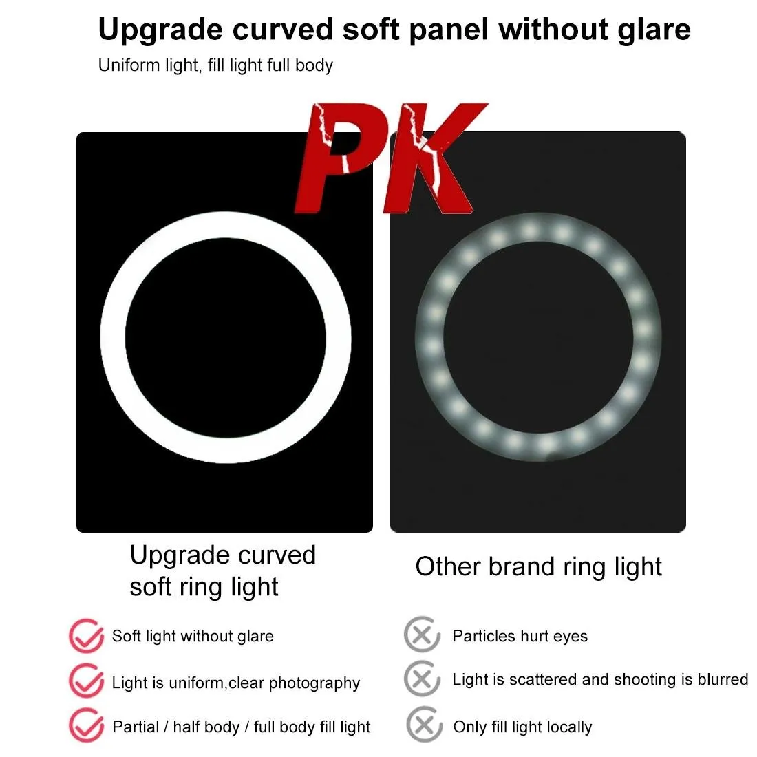 10.2" Ring Light with Tripod | USB | 3 Modes | Dual Colour Diffuse Light | Phone Clamp with Remote | Black