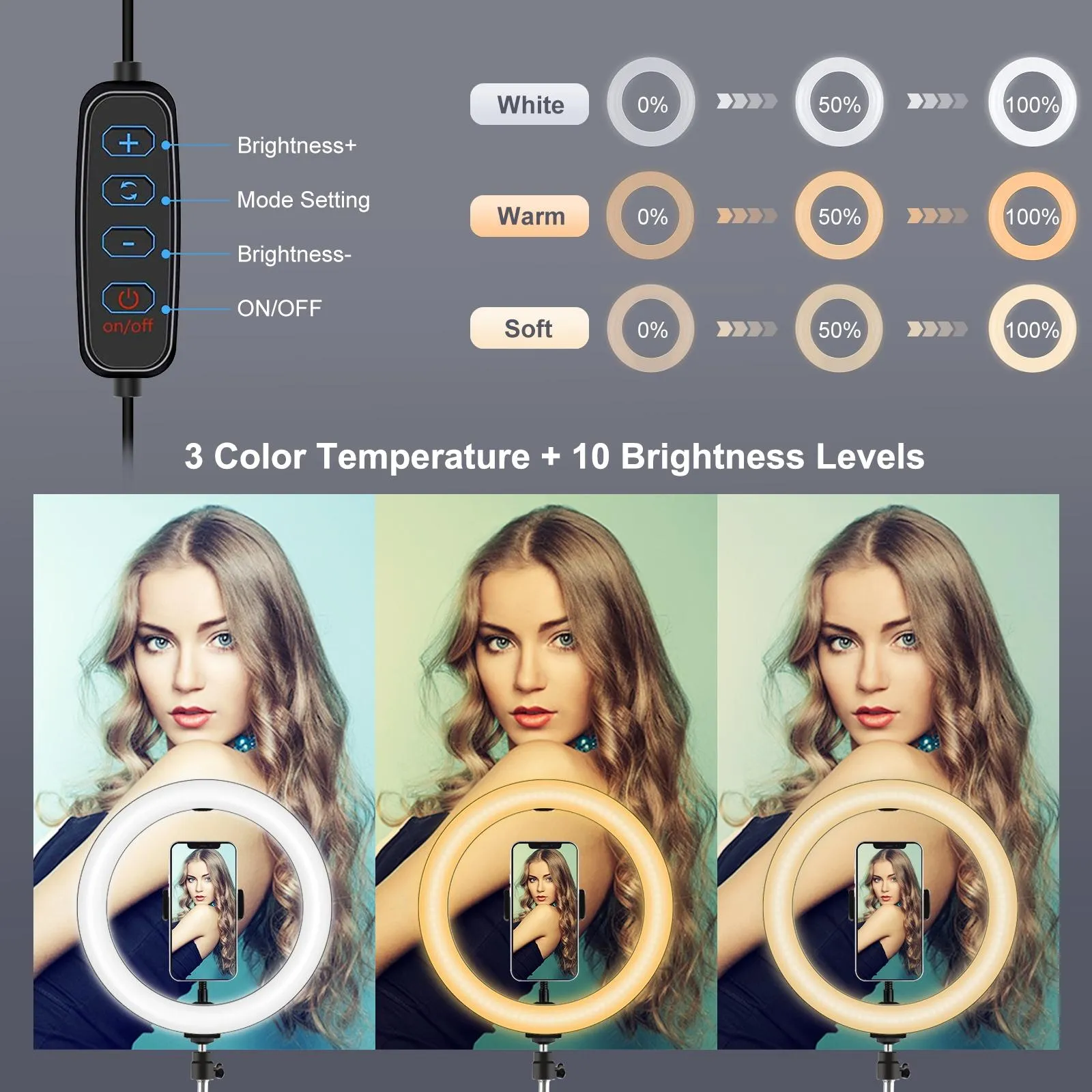 10.2" Ring Light with Tripod | USB | 3 Modes | Dual Colour Diffuse Light | Phone Clamp with Remote | Black
