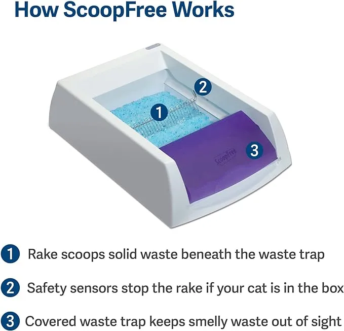 ScoopFree Original Self-Cleaning Litter Box
