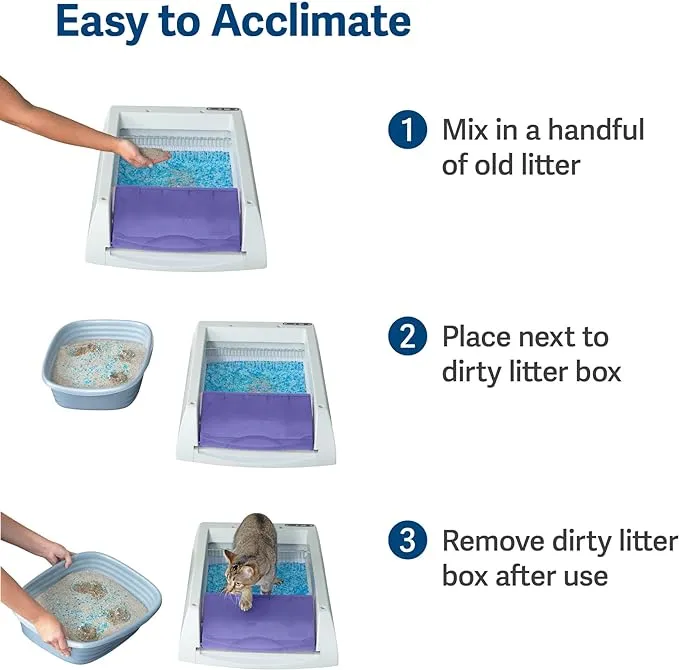 ScoopFree Original Self-Cleaning Litter Box